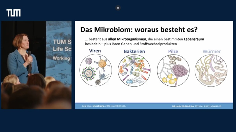 Mikrobiom: Woraus besteht es? Vortrag von Prof. Bärbel Stecher (TUM)